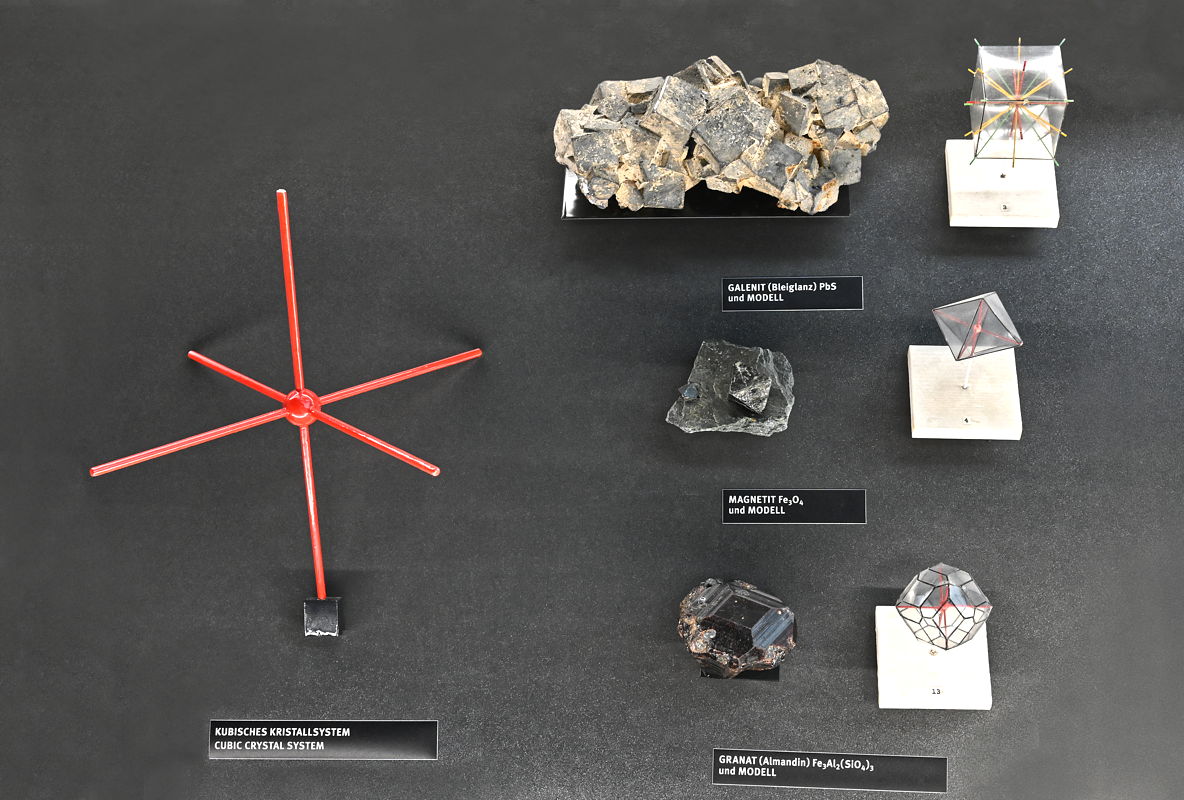 Kristallformen - hier das kubische Kristallsystem mit ein paar Beispielen | BB: 50 cm (Sammlung ETH-Zürich)